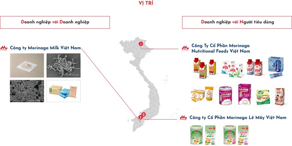 Sữa Morinaga Nhật Bản